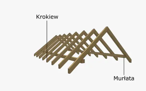 Drewniana więźba krokwiowa z widocznymi elementami: krokwie i murlata.