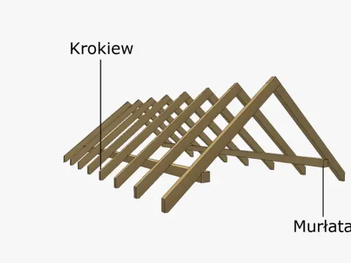 Drewniana więźba krokwiowa z widocznymi elementami: krokwie i murlata.